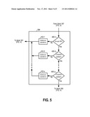 Control of Multicast Content Distribution diagram and image