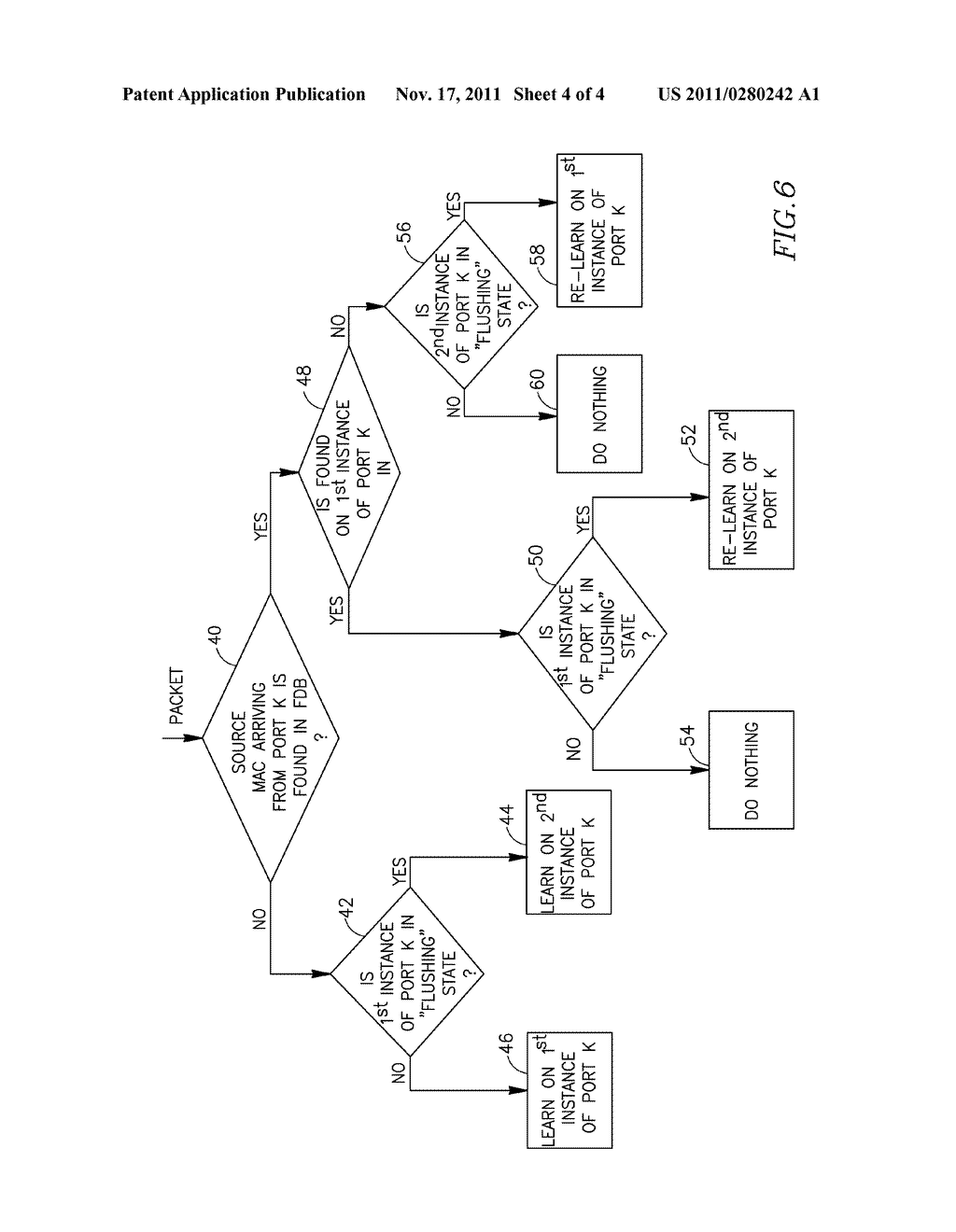 TECHNOLOGY FOR FLUSHING AND RELEARNING MAC ADDRESSES IN TELECOMMUNICATION     NETWORKS - diagram, schematic, and image 05