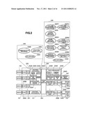 Managing Virtual Ports in an Information Processing System diagram and image