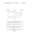 METHOD, APPARATUS, AND SYSTEM FOR UPDATING PACKET DATA NETWORK GATEWAY     INFORMATION diagram and image