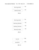 METHOD, APPARATUS, AND SYSTEM FOR UPDATING PACKET DATA NETWORK GATEWAY     INFORMATION diagram and image