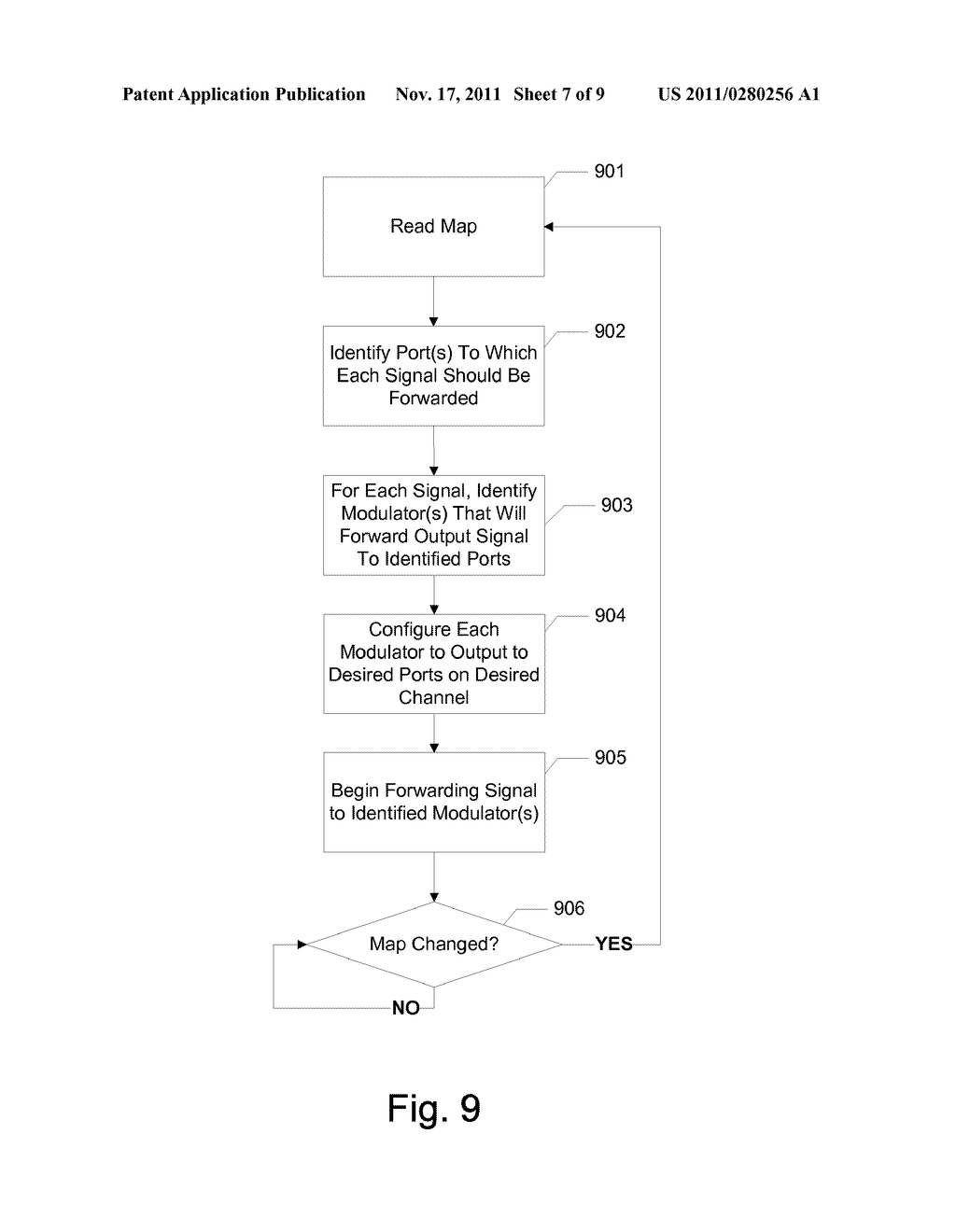 Dynamic Assignment of Signals to Ports in an Access Platform - diagram, schematic, and image 08