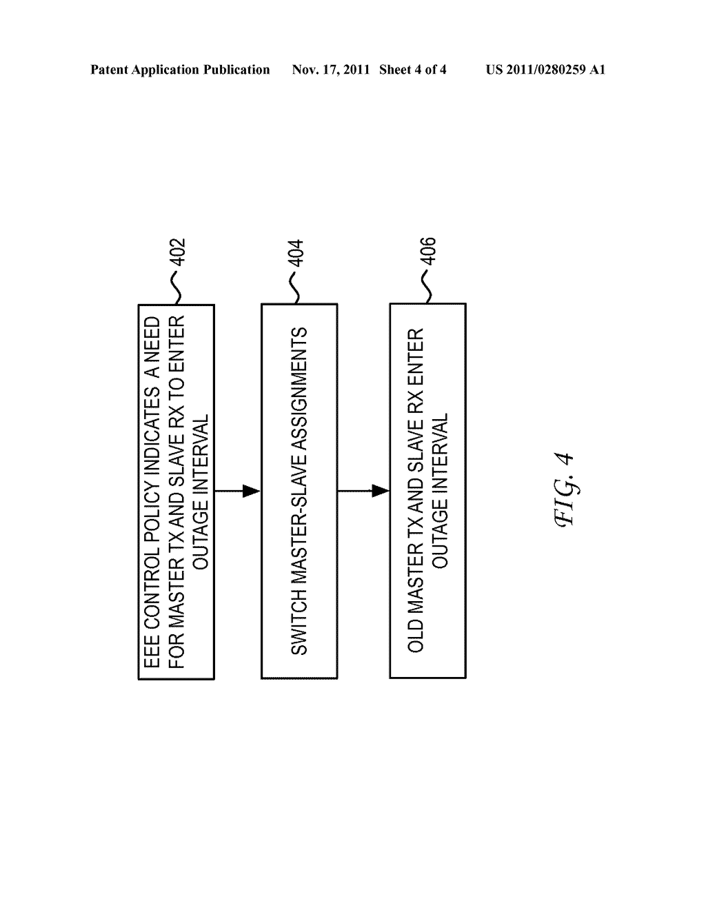 System and Method for Dynamically Swapping Master and Slave PHYs to Allow     Asymmetry in Energy Efficient Ethernet - diagram, schematic, and image 05