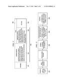 Interleaver Design and Header Structure For ITU G.hnem diagram and image