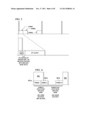 Interleaver Design and Header Structure For ITU G.hnem diagram and image