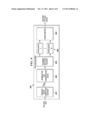 Interleaver Design and Header Structure For ITU G.hnem diagram and image