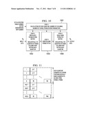 Interleaver Design and Header Structure For ITU G.hnem diagram and image