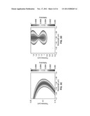 HIGH CONTRAST GRATING INTEGRATED VCSEL USING ION IMPLANTATION diagram and image