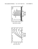 HIGH CONTRAST GRATING INTEGRATED VCSEL USING ION IMPLANTATION diagram and image