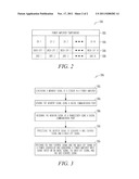 METHOD AND APPARATUS FOR OPTIMIZING OUTPUT POWER LEVELS IN POWER     AMPLIFIERS diagram and image