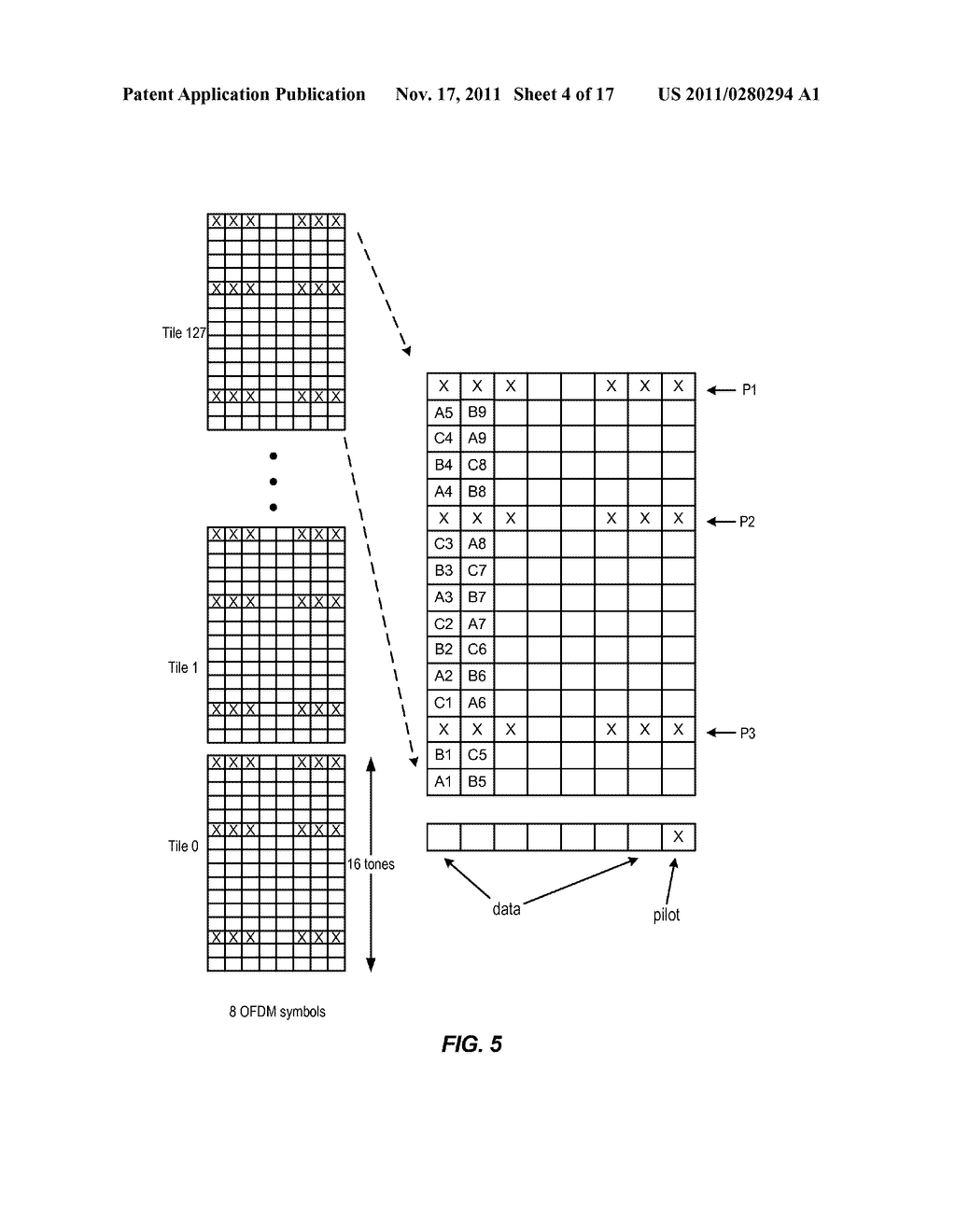 CIR-BASED AND SSC-BASED FTL/TTL/CHANNEL ESTIMATION - diagram, schematic, and image 05