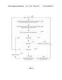 Method and System for Low Complexity Conjugate Gradient Based Equalization     in a Wireless System diagram and image