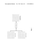 Methods and Devices for Sub-Sampling and Interleaving Multiple Images, EG     Stereoscopic diagram and image