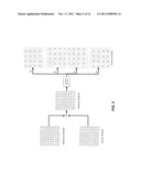 Methods and Devices for Sub-Sampling and Interleaving Multiple Images, EG     Stereoscopic diagram and image