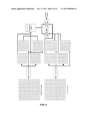 Methods and Devices for Sub-Sampling and Interleaving Multiple Images, EG     Stereoscopic diagram and image