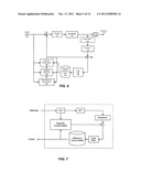 Methods and Devices for Sub-Sampling and Interleaving Multiple Images, EG     Stereoscopic diagram and image