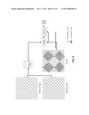 Methods and Devices for Sub-Sampling and Interleaving Multiple Images, EG     Stereoscopic diagram and image