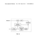 Methods and Devices for Sub-Sampling and Interleaving Multiple Images, EG     Stereoscopic diagram and image