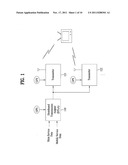 DIGITAL BROADCASTING SYSTEM AND METHOD OF PROCESSING DATA diagram and image