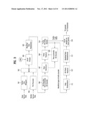 DIGITAL BROADCASTING SYSTEM AND METHOD OF PROCESSING DATA diagram and image