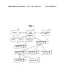 REAL-TIME VIDEO CODING/DECODING diagram and image