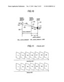 MOVING PICTURE ENCODING METHOD AND DECODING METHOD diagram and image