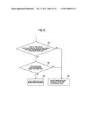 MOVING PICTURE ENCODING METHOD AND DECODING METHOD diagram and image