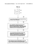 MOVING PICTURE ENCODING METHOD AND DECODING METHOD diagram and image