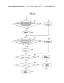 MOVING PICTURE ENCODING METHOD AND DECODING METHOD diagram and image