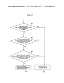 MOVING PICTURE ENCODING METHOD AND DECODING METHOD diagram and image