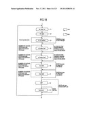 MOVING PICTURE ENCODING METHOD AND DECODING METHOD diagram and image