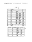 MOVING PICTURE ENCODING METHOD AND DECODING METHOD diagram and image