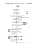 MOVING PICTURE ENCODING METHOD AND DECODING METHOD diagram and image