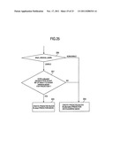 MOVING PICTURE ENCODING METHOD AND DECODING METHOD diagram and image