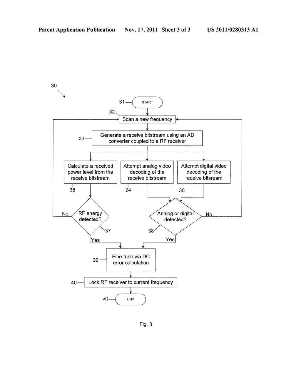 COMMUNICATIONS DEVICE FOR SCANNING MULTIPLE FREQUENCIES AND FOR DETECTING     ANALOG AND DIGITAL VIDEO SIGNALS AND ASSOCIATED METHODS - diagram, schematic, and image 04