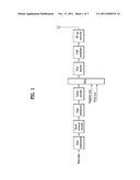 DTV RECEIVER AND METHOD OF PROCESSING SIGNAL IN DTV RECEIVER diagram and image