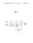 DTV RECEIVER AND METHOD OF PROCESSING SIGNAL IN DTV RECEIVER diagram and image