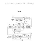 DTV RECEIVER AND METHOD OF PROCESSING SIGNAL IN DTV RECEIVER diagram and image