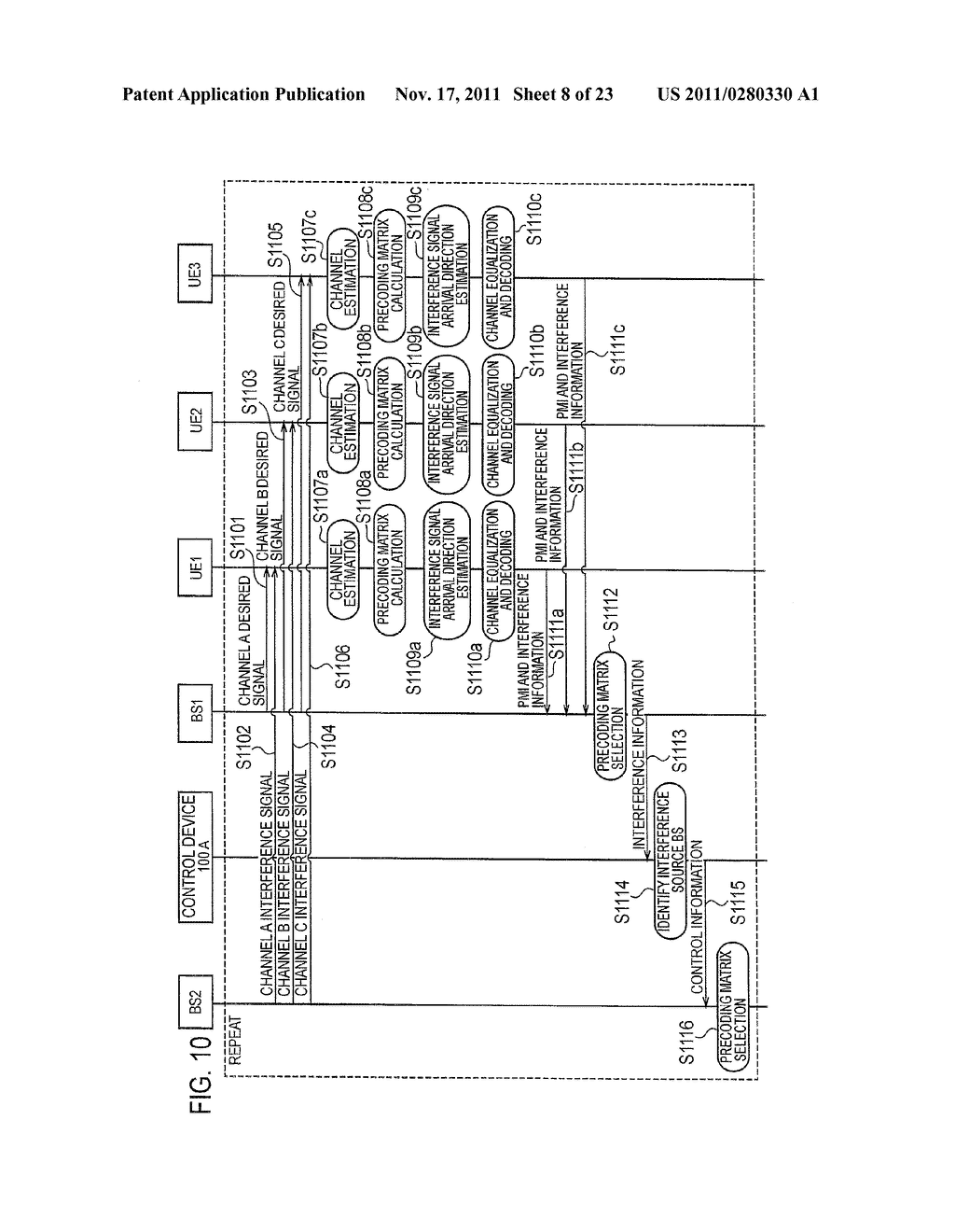 RADIO COMMUNICATION SYSTEM, RADIO TERMINAL, RADIO BASE STATION, CONTROL     DEVICE AND RADIO COMMUNICATION METHOD - diagram, schematic, and image 09