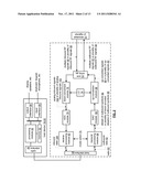 BEAMFORMING AND/OR MIMO RF FRONT-END diagram and image