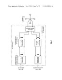 BEAMFORMING AND/OR MIMO RF FRONT-END diagram and image