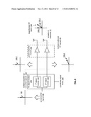 BEAMFORMING AND/OR MIMO RF FRONT-END diagram and image