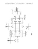 BEAMFORMING AND/OR MIMO RF FRONT-END diagram and image