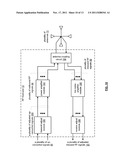 BEAMFORMING AND/OR MIMO RF FRONT-END diagram and image