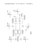 BEAMFORMING AND/OR MIMO RF FRONT-END diagram and image