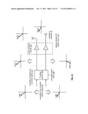 BEAMFORMING AND/OR MIMO RF FRONT-END diagram and image