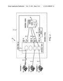 Method and System to Manage Connections on a Conference Bridge diagram and image