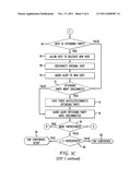 Method and System to Manage Connections on a Conference Bridge diagram and image