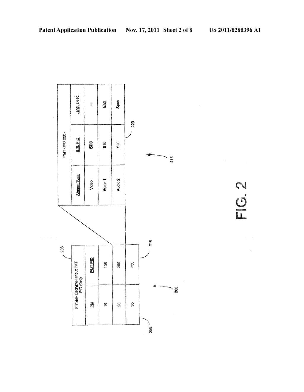 System and Method for Dynamically Allocating Stream Identifiers in a     Multi-Encryption Transport System - diagram, schematic, and image 03