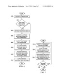 SECURED CONTENT DISTRIBUTION SYSTEM diagram and image